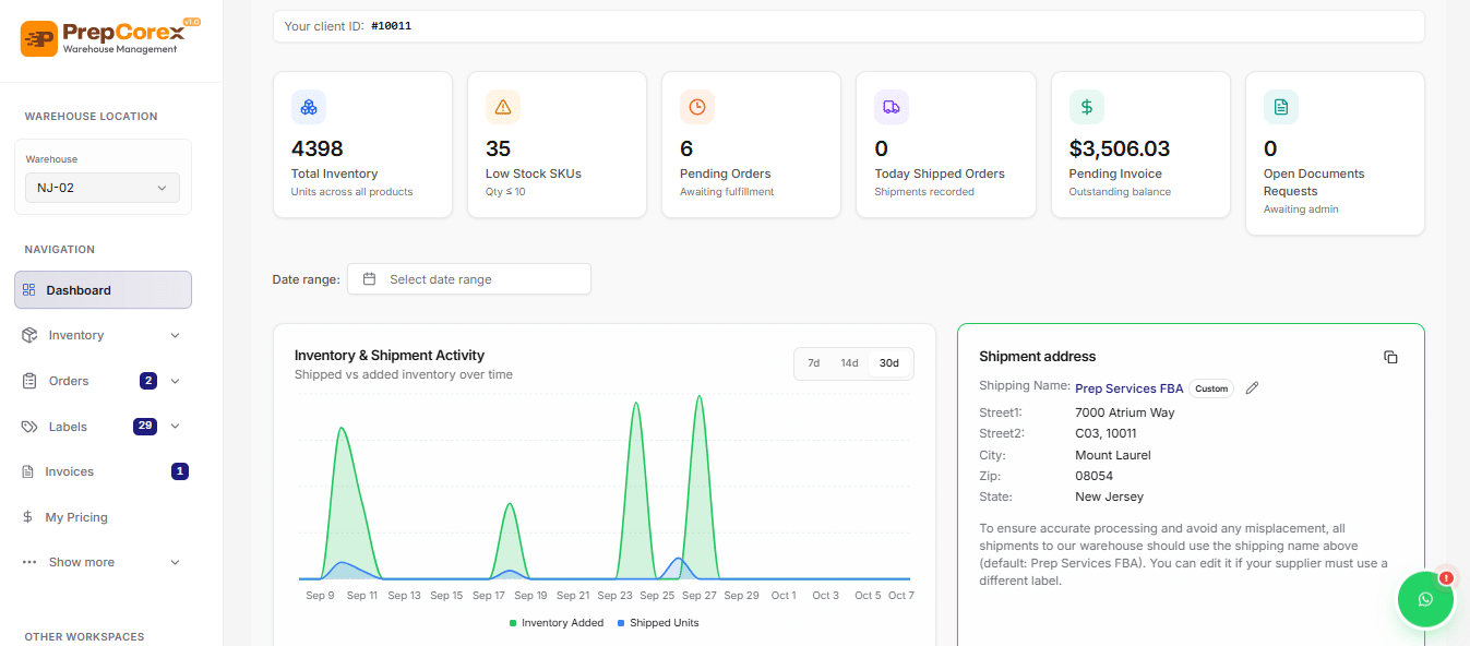 PrepCorex warehouse management dashboard showing inventory, orders, and shipment activity